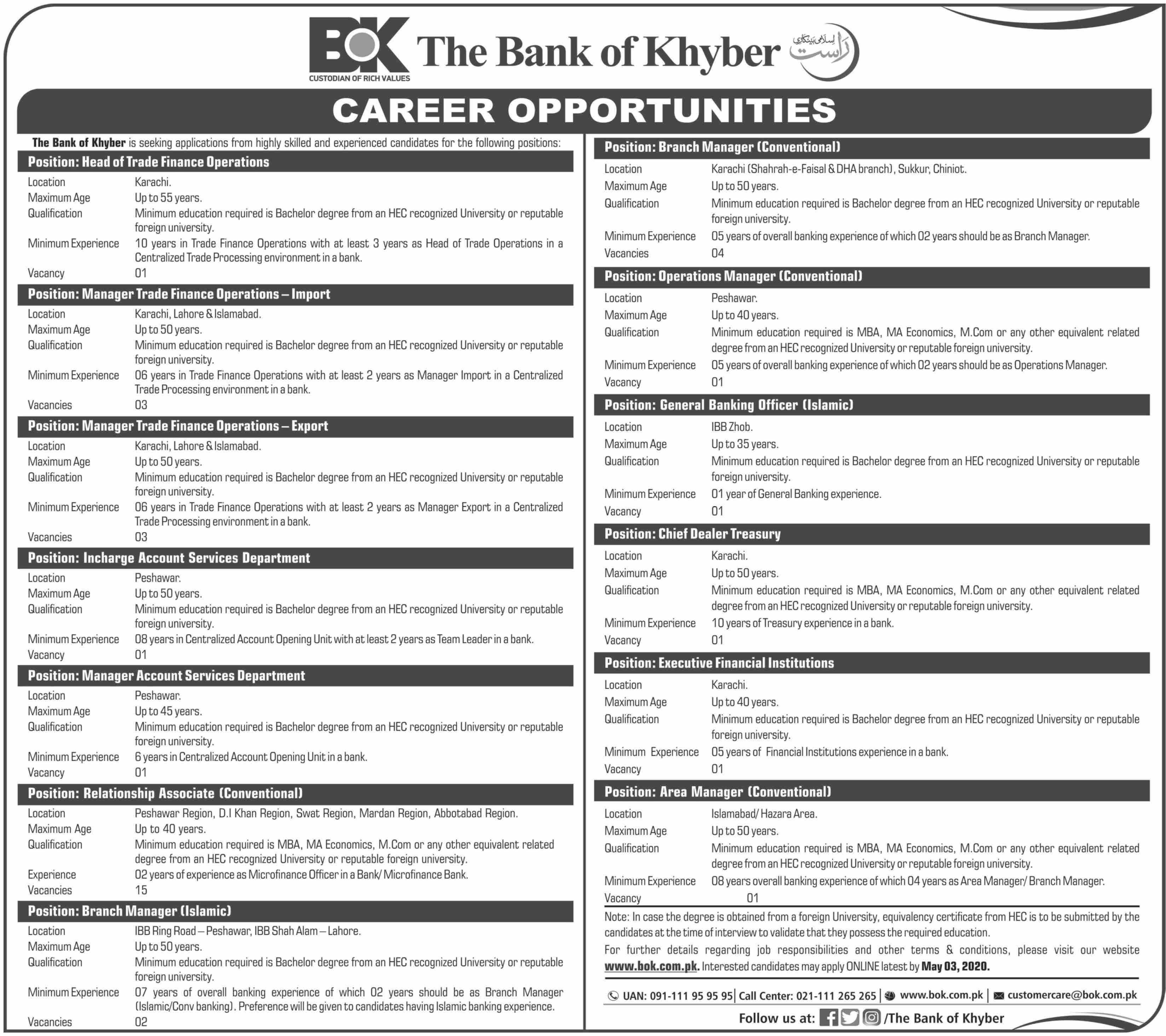 Bank of Khyber announces jobs in multiple cities