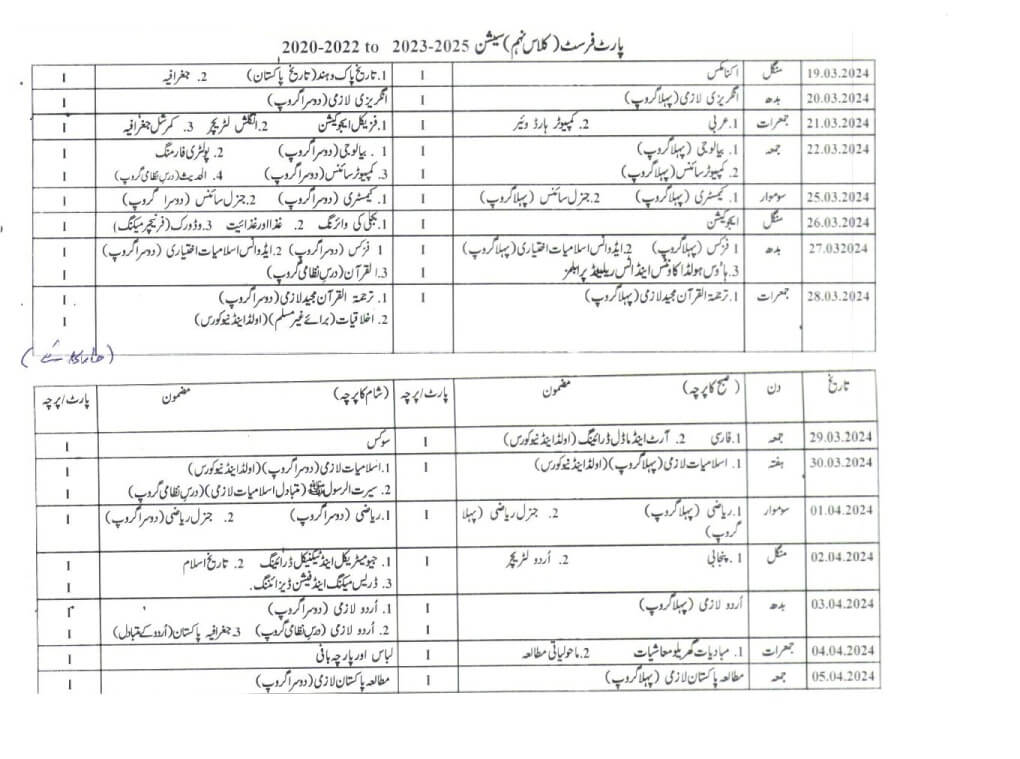 BISE Faisalabad Board Announces 9th Class Date sheet 2024