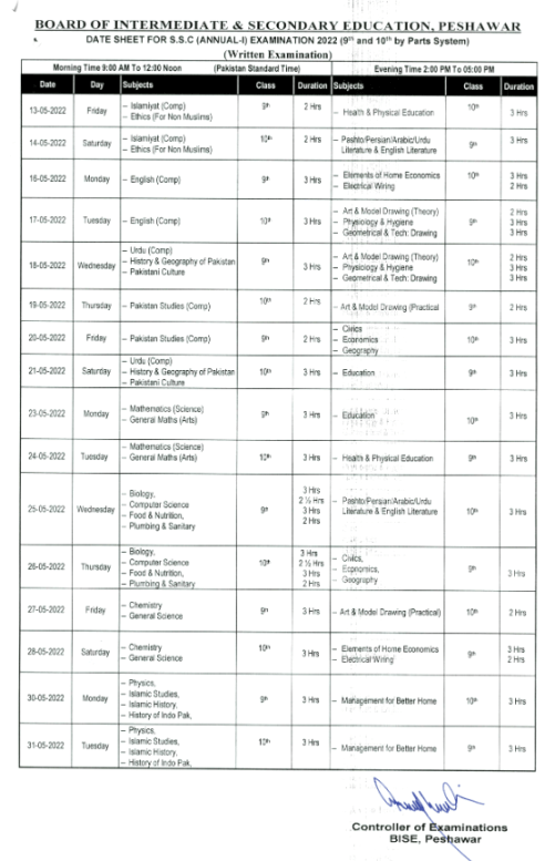 BISE Peshawar Board 9th and 10th matric date sheet 2022