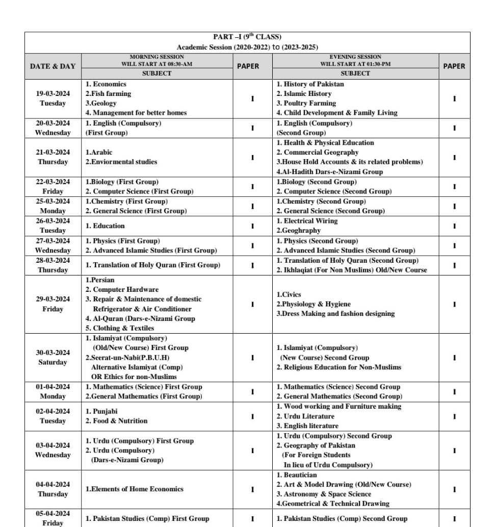 BISE Sargodha Board Announces 9th Class Date sheet 2024