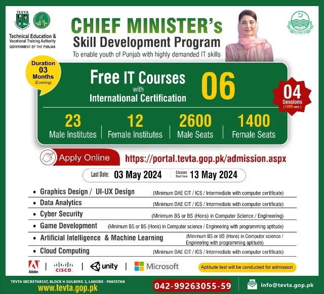 Free IT Courses for Youth under CM Punjab Skill Development Program