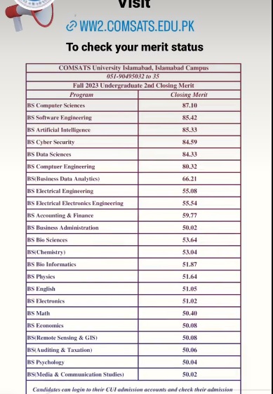COMSATS Islamabad CUI Merit list 2023