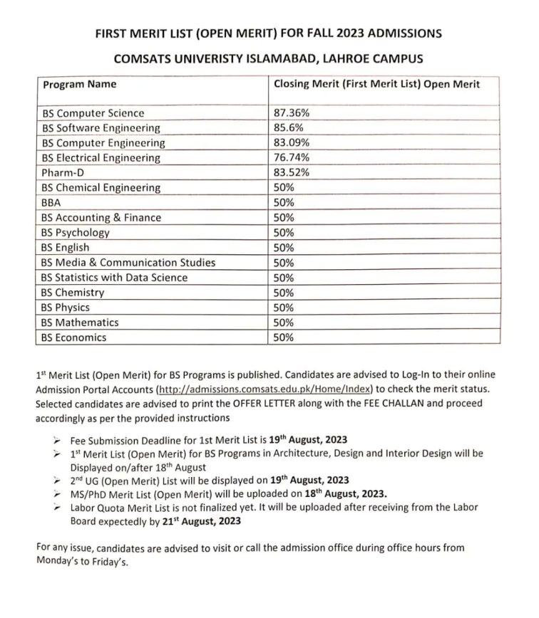 COMSATS Lahore Merit List 2024