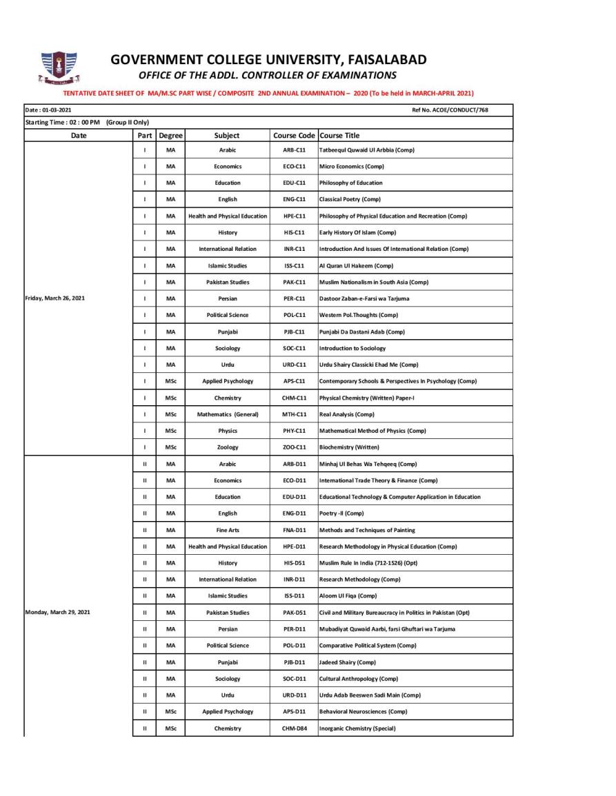 GCU Faisalabad announces MA MSc Date sheet 2020