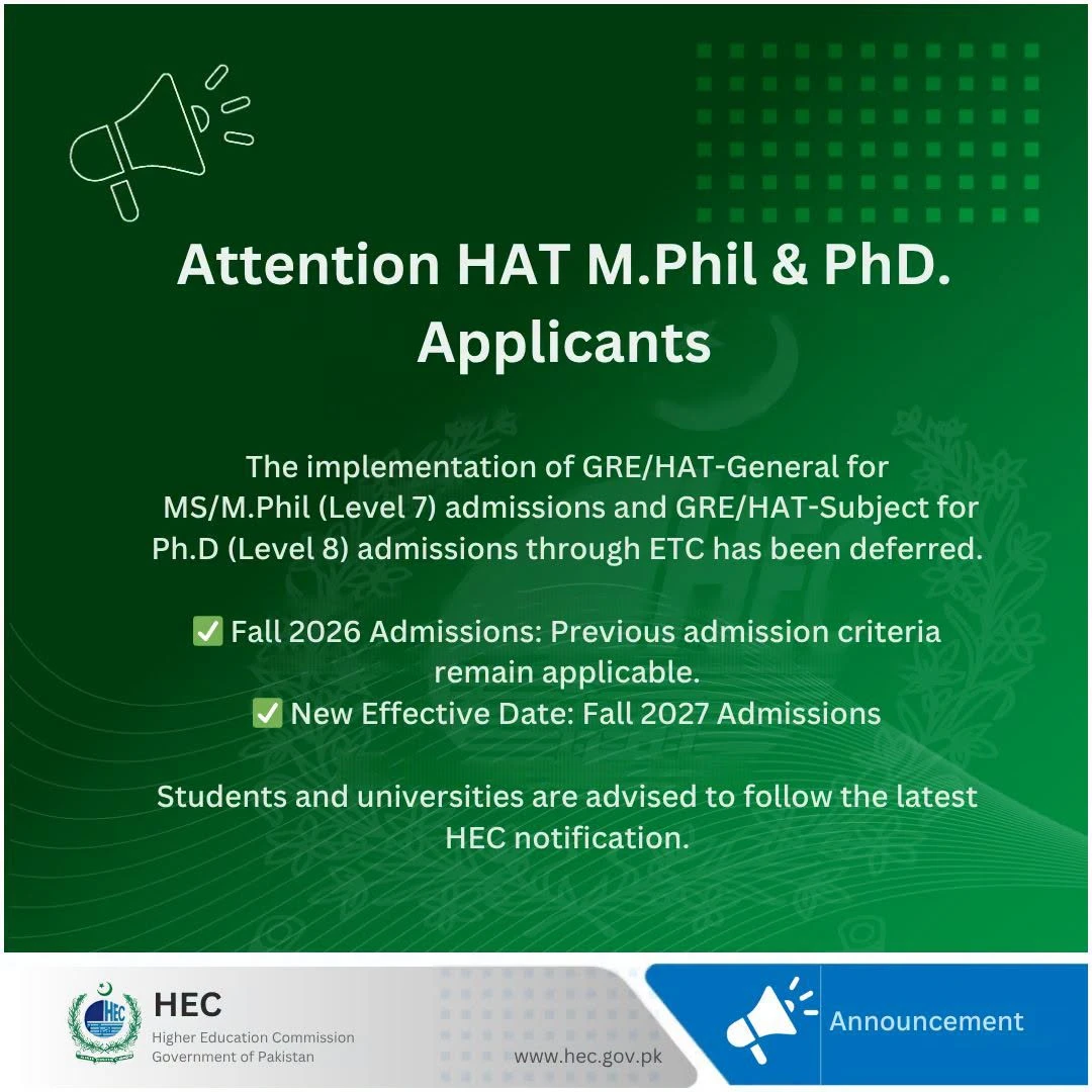 HEC Defers GRE/HAT Requirement for MPhil and PhD Admissions Until Fall 2027