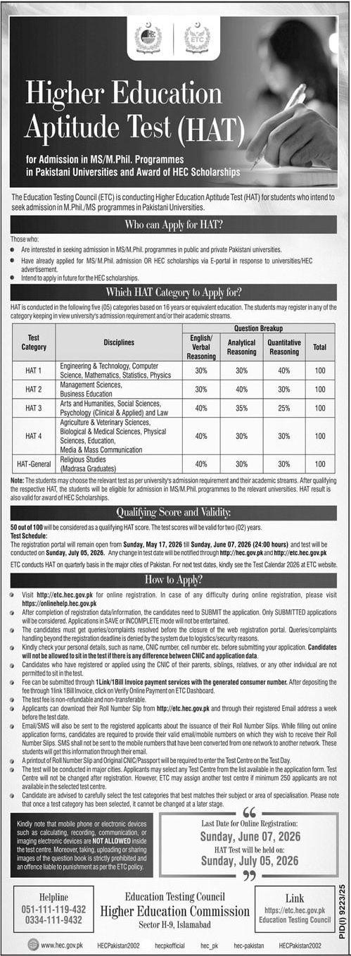 Higher Education Aptitude Test (HAT) 2026 - Complete Guide