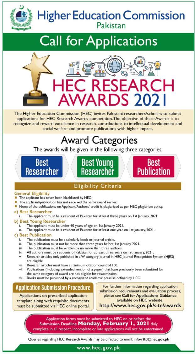 HEC Research Awards 2021