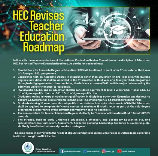 HEC Revises Teacher Education Roadmap