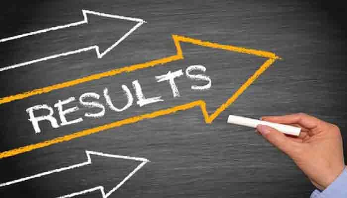 BIEK Karachi board 12th Class 2nd Year Results 2023