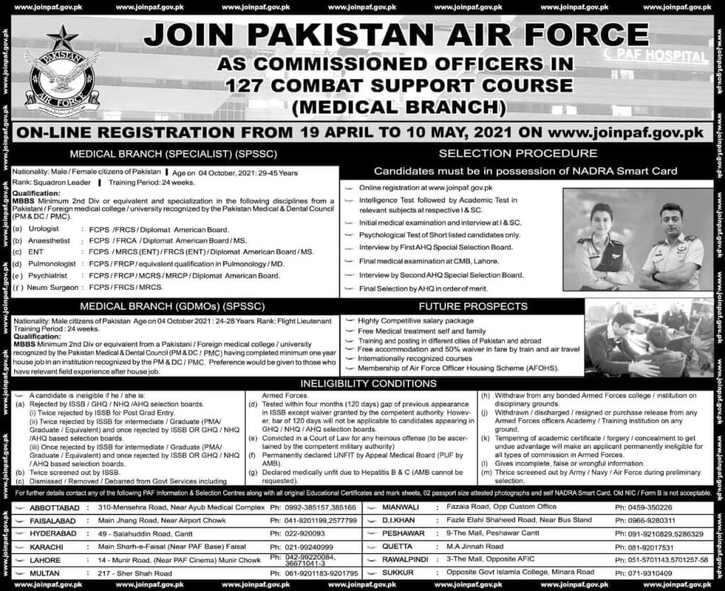 Join PAF Medical Branch as Doctor: Registration 2021
