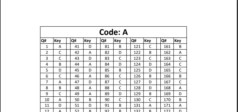 JSMU Sindh MDCAT Answer Key 2023