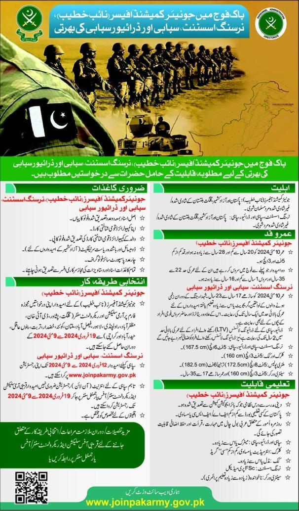 Join Pak Army as Junior Commissioned officer JCO and Soldier 2024