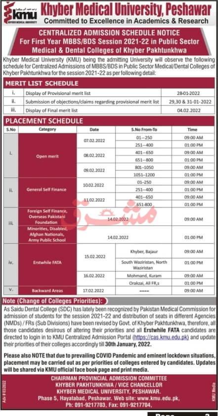 KMU Government Medical Colleges KP MBBS Merit list 2022