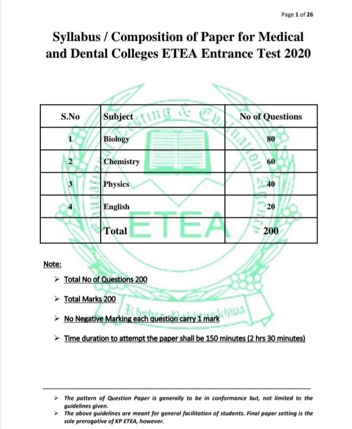 MDCAT Pattern 2020 issued by ETEA