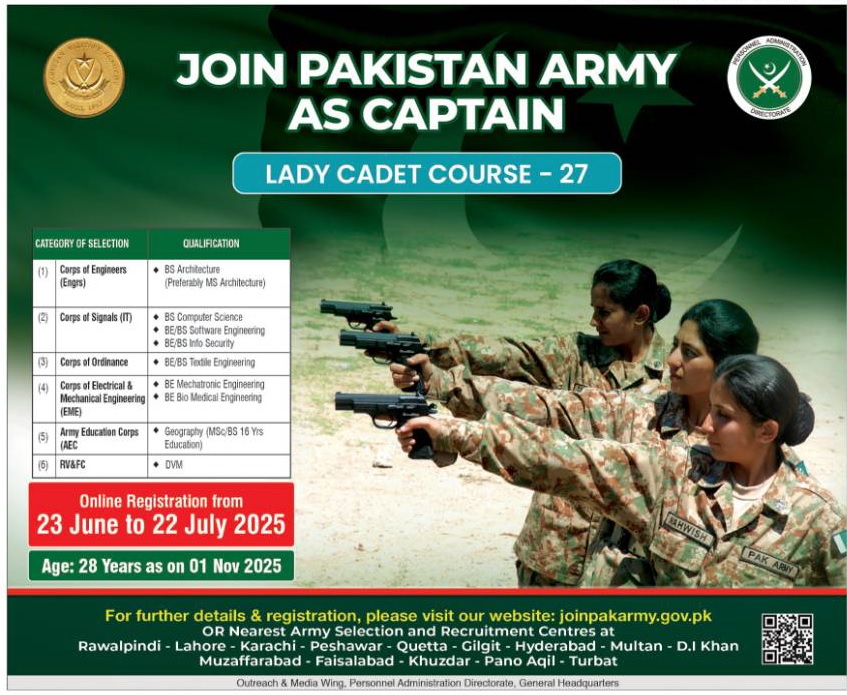 Lady Cadet Course2025: LCC 27