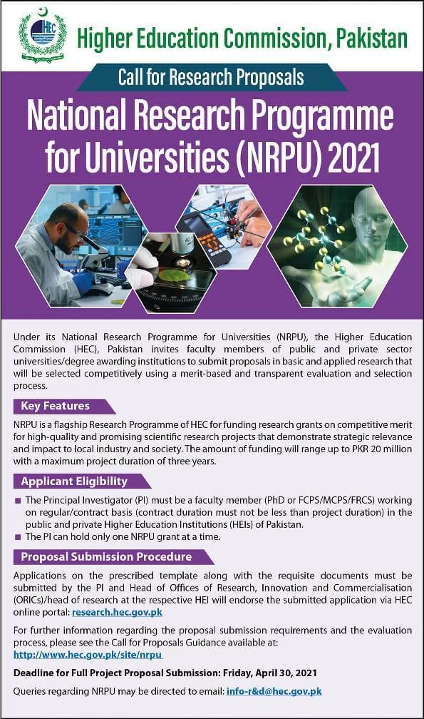 HEC National Research Program for Universities (NRPU) 2021