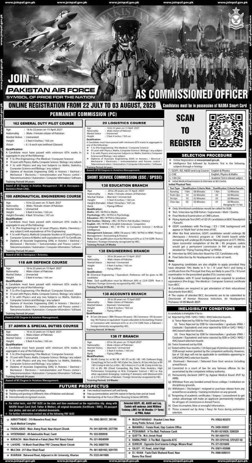 Join PAF 2026: Apply Now for Permanent Commission