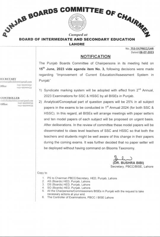 PBCC changes Paper Pattern for Matric and Inter Exams