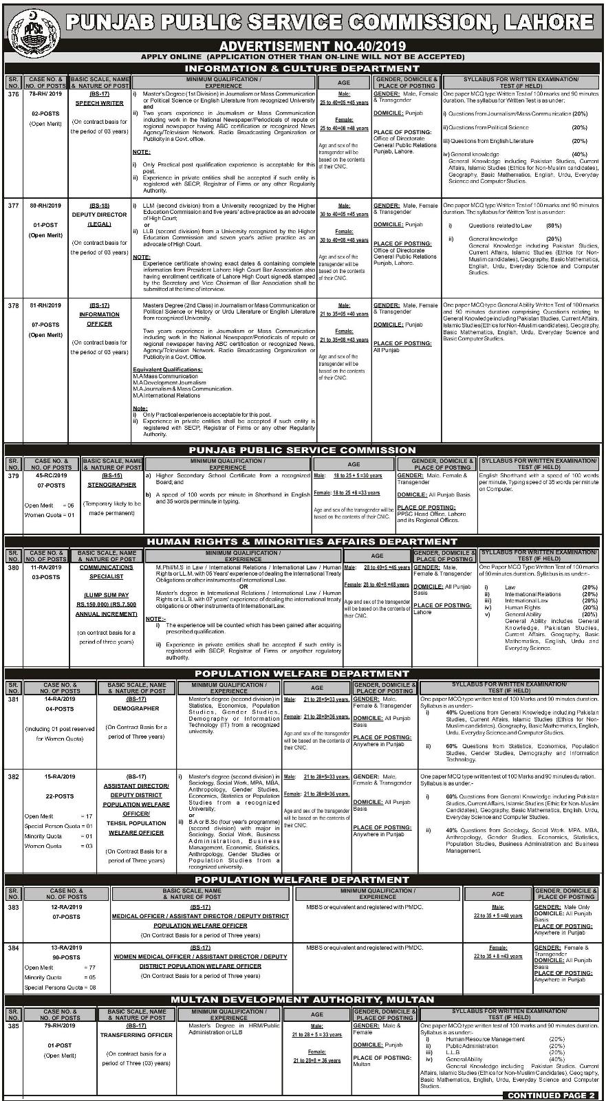 150+ PPSC Govt jobs in Punjab Public Service Commission December 2019