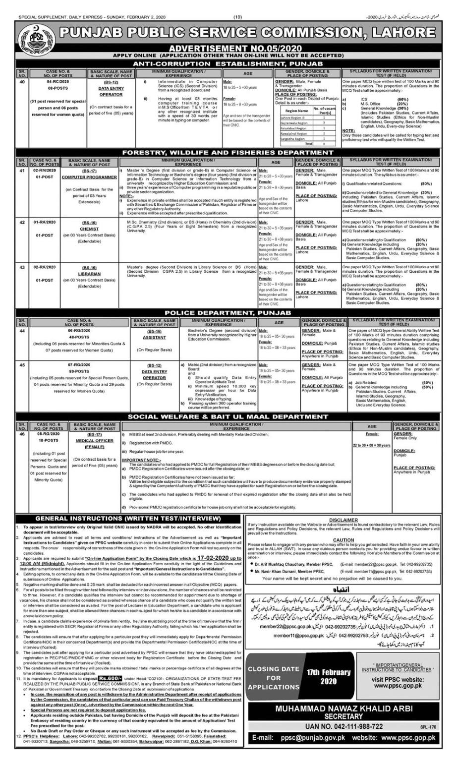 PPSC Jobs 2020 Police and Anti-corruption departments