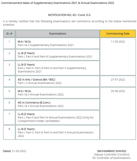 Punjab University announces BA MA LLB supply and annual 2022 exam schedule