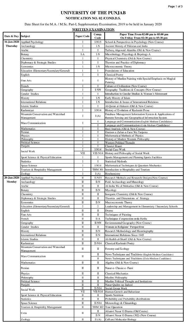 Punjab University PU MA MSc Supply date sheet 2019