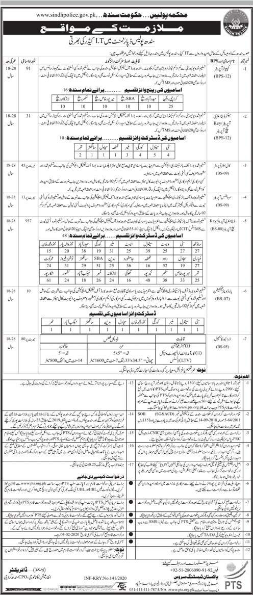 Sindh Police Jobs 2020: Over 1000 IT jobs announced
