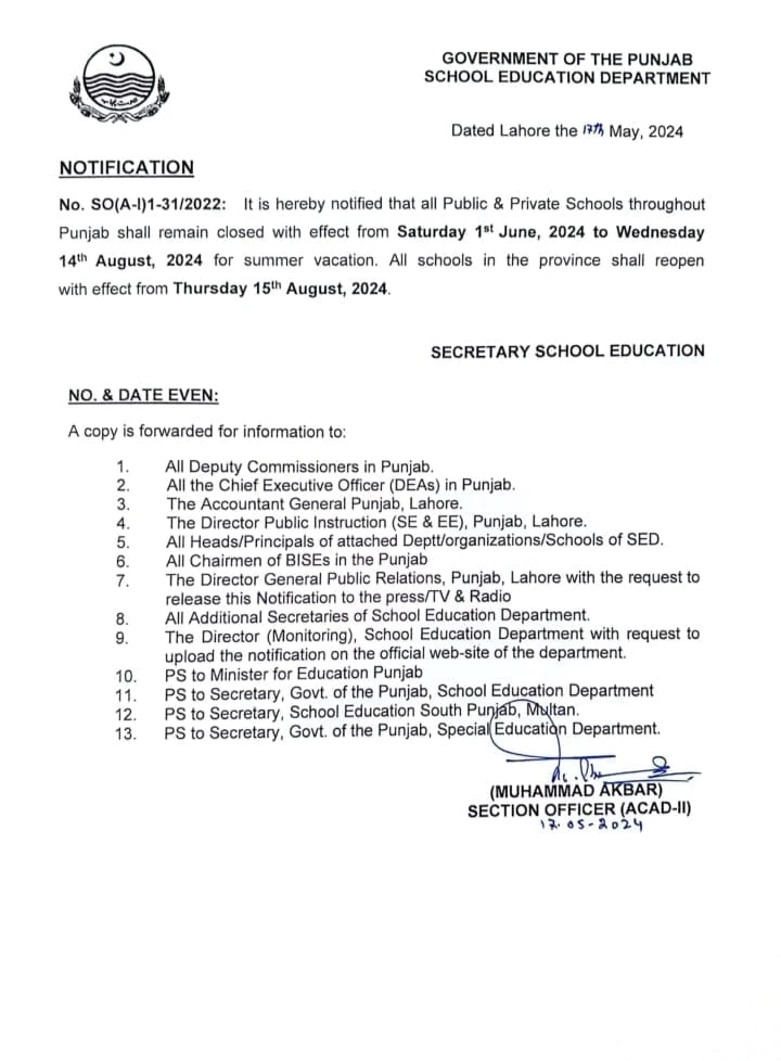 Sindh announces Summer Vacations 2023 schedule