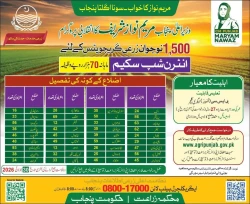 Punjab announces Internships for Agriculture Graduates with Rs. 70000 Monthly Stipend