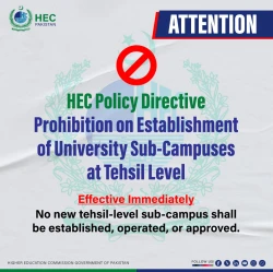 HEC Bans University Sub-Campuses at Tehsil Level