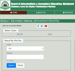 Malakand Board 1st Year 11th Class Result 2023