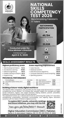 HEC Announces NSCT 2026 Results: University Rankings and Average Scores in IT Skills Assessment