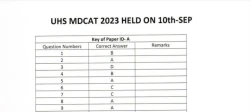 UHS MDCAT Answer Key 2023 