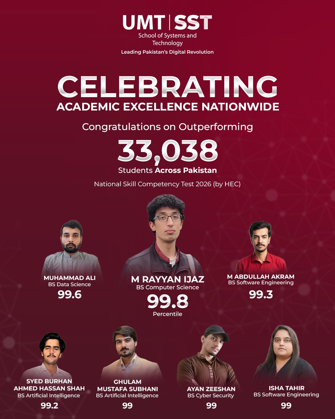 UMT SST Students Secure Outstanding Positions in National Skills Competency Test 2026 (by HEC)