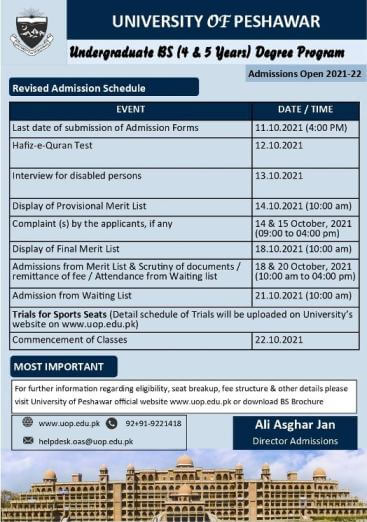 University of Peshawar UoP BS Merit List 2021