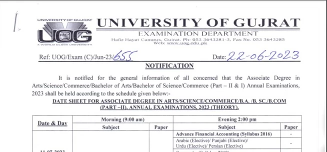 University of Gujrat BA Associate Degree Date Sheet 2023