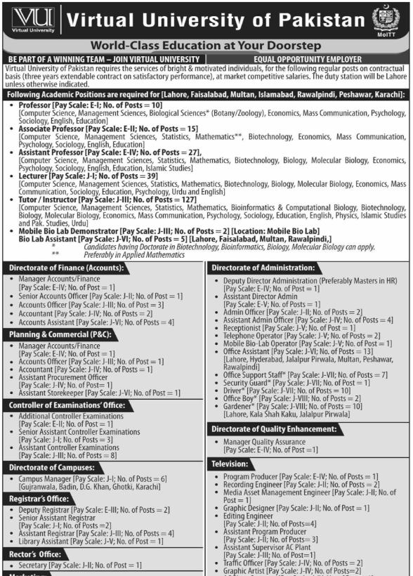 Virtual University VU teaching Jobs 2020 in multiple cities