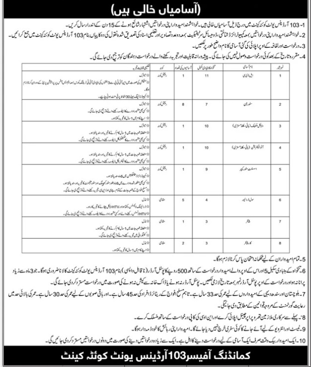 103-jobs-26-4-26.jpg