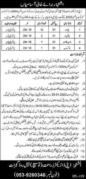 Agriculture-gujrat-jobs-7-1-23.jpg