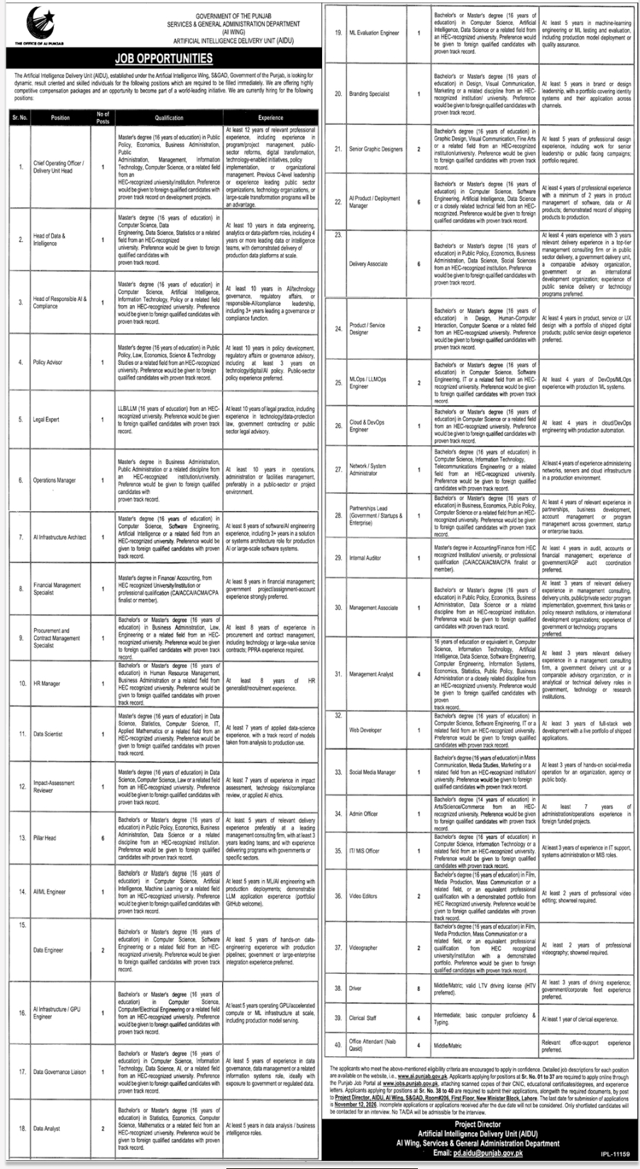 Aidu-jobs-21-10-26.jpg