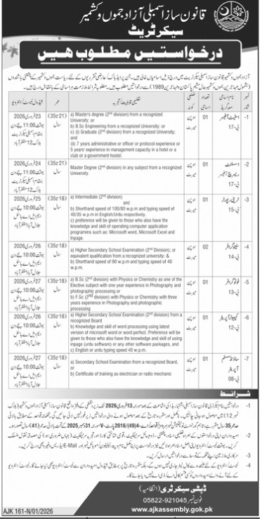 Ajk-jobs-29-1-26.jpg