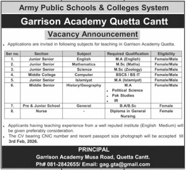 Aps-quetta-jobs-18-1-26.jpg