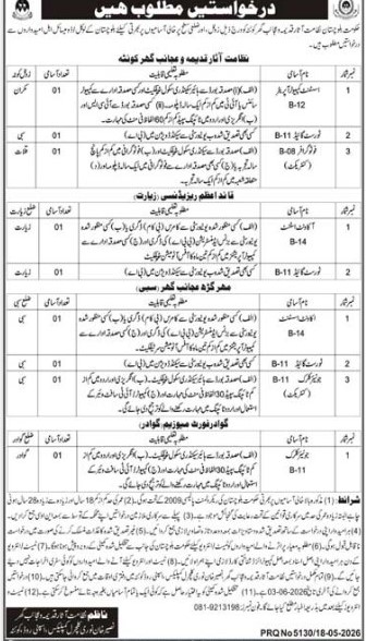 Archeology-jobs-19-5-26.jpg
