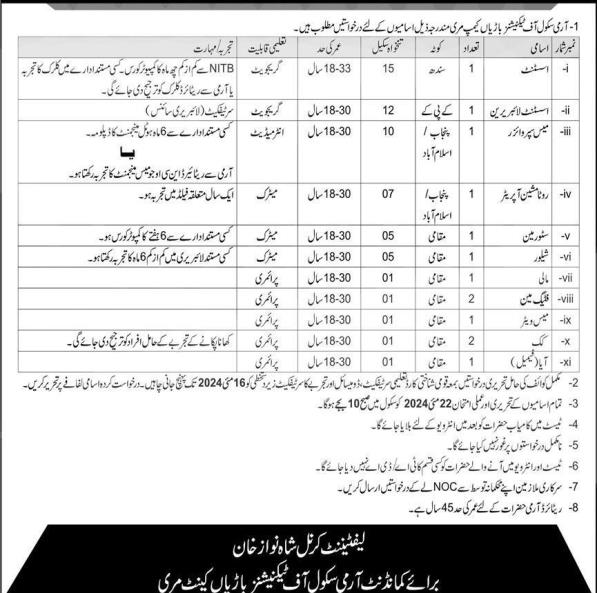 Army-school-of-tech-murree-jobs-28-4-24.jpg