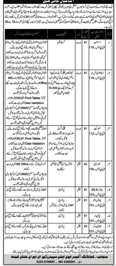 Aviation-dpo-multan-jobs-7-7-24.jpg