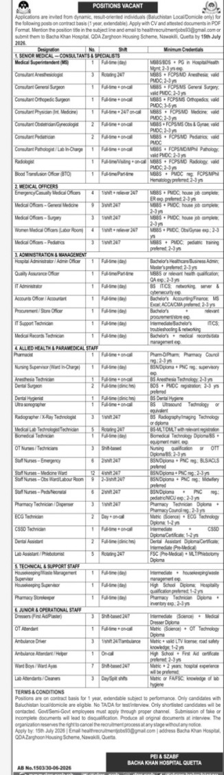 Bachakhan-hospital-jobs-2-7-26.jpg