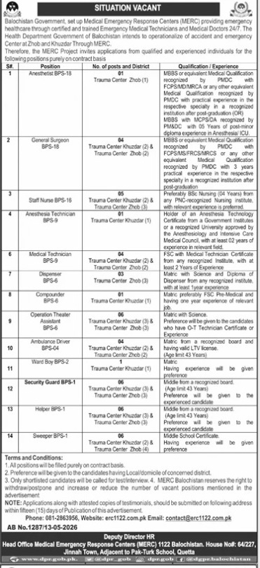 Balochistan-jobs-14-5-26.jpg