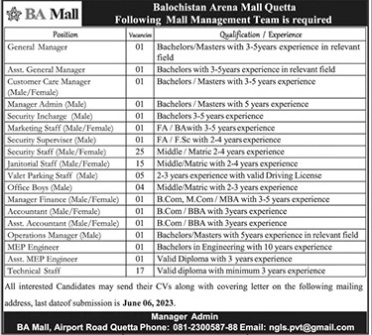 Balochistan-jobs-3-6-23.jpg