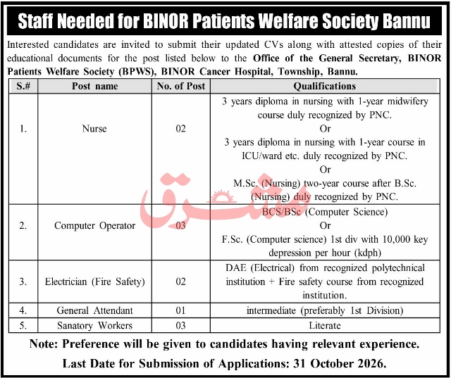 Binor-jobs-17-10-26.jpg
