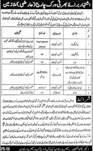 Canal-ryk-jobs-16-4-26.jpg